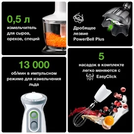 Блендер погружной Braun MultiQuick 5 Vario MQ-5235 фото #1