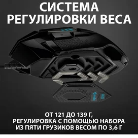 Мышка игровая проводная USB Logitech G502 HERO фото #4