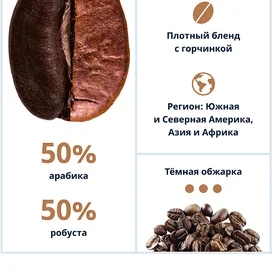 Delonghi Espresso Classico кофесі, дәні 250 г, AS00000171 фото #1