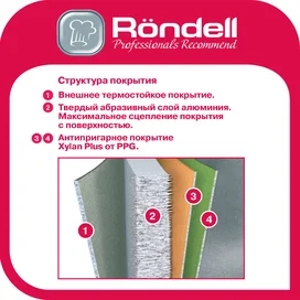 Вок 28см Trumpf Rondell RDA-1405 фото #2