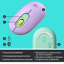 Сымсыз тінтуір USB/BT Logitech POP Mouse, Mint (910-006547) фото #2