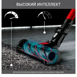 Tefal Тік шаңсорғышы TY-98A9WO фото #4