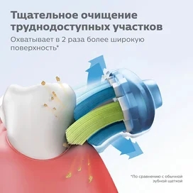 Насадка к зубной щетке Philips HX-9042/17 фото #2