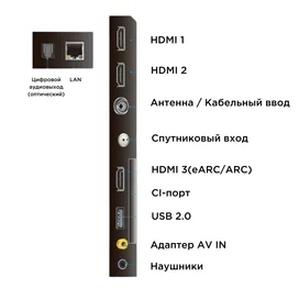 Телевизор TCL 50" 50V6B LED UHD 4K Google TV фото #4