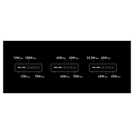 ANKER GANPrime 200W A2683 қуат адаптері Grey/сұр (ANK-A2683341-GR) фото #1