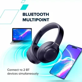 Құлаққаптар CANYON headset OnRiff 6 ANC Blue (CNS-CBTHS6BL) фото #4